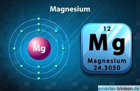 Mineralwasser: Magnesium-Plus nutzen